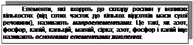 Подпись: Елементи, які входять до складу рослин у великих кількостях (від сотих часток до кількох відсотків маси сухої речовини), називають макроелементами. Це такі, як азот, фосфор, калій, кальцій, магній, сірка; азот, фосфор і калій іще називають основними елементами живлення.