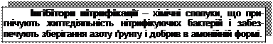 Подпись: Інгібітори нітрифікації – хімічні сполуки, що при-гнічують життєдіяльність нітрифікуючих бактерій і забез-печують зберігання азоту ґрунту і добрив в амонійній формі.