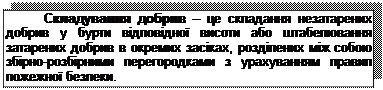 Подпись: Складування добрив – це складання незатарених добрив у бурти відповідної висоти або штабелювання затарених добрив в окремих засіках, розділених між собою збірно-розбірними перегородками з урахуванням правил пожежної безпеки.