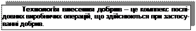 Подпись: Технологія внесення добрив – це комплекс послі-довних виробничих операцій, що здійснюються при застосу¬ванні добрив.