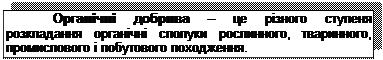 Подпись: Органічні добрива – це різного ступеня розкладання органічні сполуки рослинного, тваринного, промислового і побутового походження.