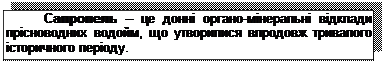 Подпись: Сапропель – це донні органо-мінеральні відклади прісноводних водойм, що утворилися впродовж тривалого історичного періоду.