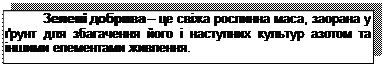 Подпись: Зелені добрива – це свіжа рослинна маса, заорана у ґрунт для збагачення його і наступних культур азотом та іншими елементами живлення.