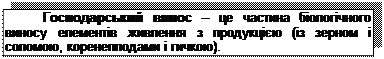 Подпись: Господарський винос – це частина біологічного виносу елементів живлення з продукцією (із зерном і соломою, коренеплодами і гичкою).