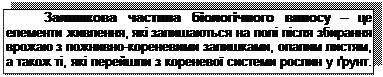 Подпись: Залишкова частина біологічного виносу – це елементи живлення, які залишаються на полі після збирання врожаю з пожнивно-кореневими залишками, опалим листям, а також ті, які перейшли з кореневої системи рослин у ґрунт.