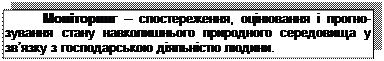 Подпись: Моніторинг – спостереження, оцінювання і прогно-зування стану навколишнього природного середовища у зв’язку з господарською діяльністю людини.